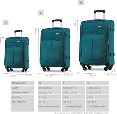 Чемодан BEIBYE з тканини, колір бірюзовий, середній, 64 см, з кодовим замком та додатковою кишенею
