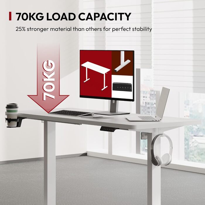 Стол для роботи Sanodesk 160x60 см, регульована висота, електричний, ергономічний, з пам'яттю, білий