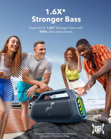 Soundcore Boom 2 Plus - портативна Bluetooth колонка, 140W, IPX7, RGB, Power Bank, BT 5.3 (синій)