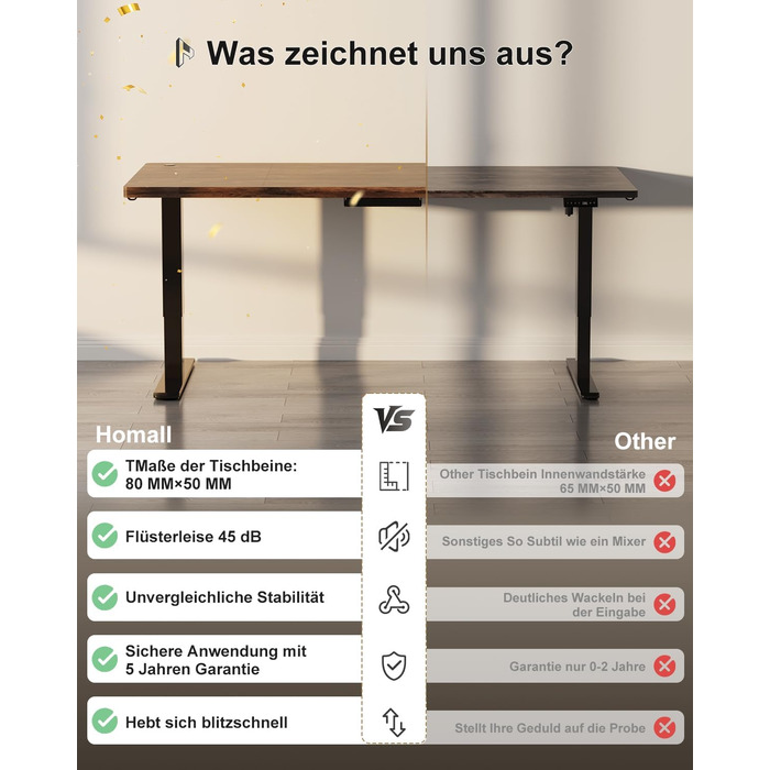 Регульований стіл Homall 200x80 см з USB-портом, електричний, з органайзером для кабелів, пам'ять налаштувань, комп'ютерний стіл