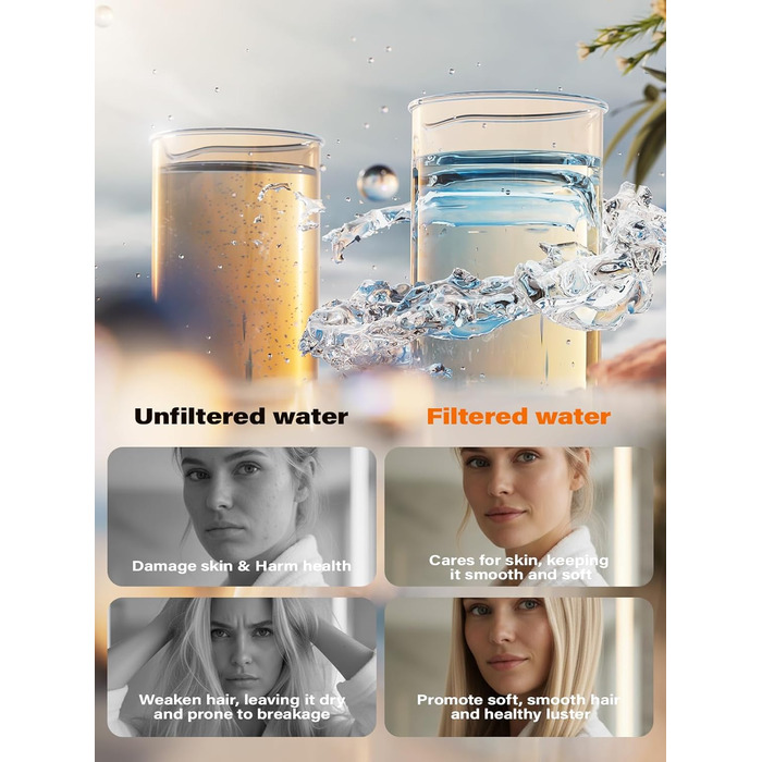 Фільтр для душу Cobbe з шлангом, високонапірна ручна лійка з 20-ступеневою фільтрацією, водозберігаючий душ з 6 режимами струменя, дощовий душ, що підвищує тиск, економний душ для жорсткої води (7.chrom01)