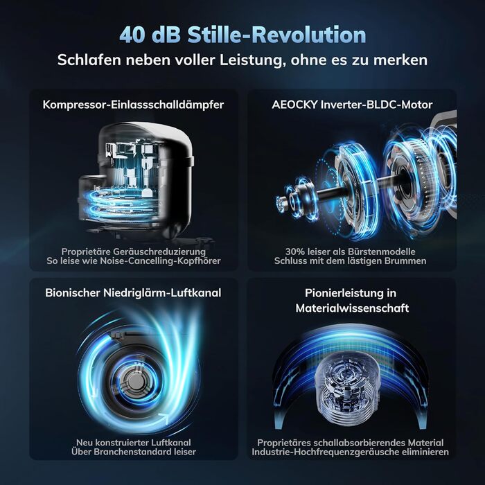 Електричний осушувач повітря AEOCKY 25L/день, 50 м², з відведенням води, для підвалу, пральні, спальні, ванної кімнати