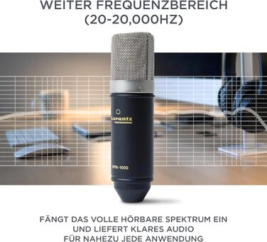 Конденсаторний мікрофон Marantz Professional MPM1000 з поп-фільтром, амортизатором, штативом та XLR кабелем для дому та студії