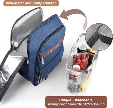 Набір для пікніка Sunflora з ізольованим контейнером та пледом, пікнік-кошик для кемпінгу та відпочинку на природі (синій у смужку), на 2 особи