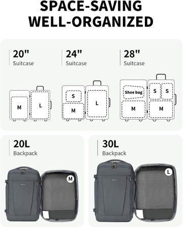 Набір органайзерів для валізи ECOHUB, 6 предметів, дорожні компресійні сумки з ID-тегами з перероблених матеріалів, дихаючі органайзери для подорожей та рюкзака, темно-сірі