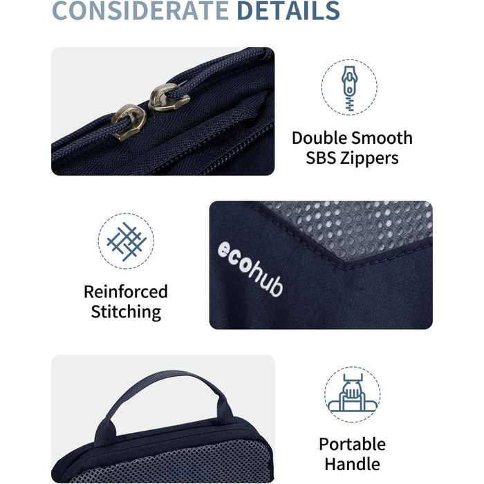 Набір компресійних органайзерів для валізи та рюкзака ECOHUB, 4 шт, з мітками та сіткою, темно-синій