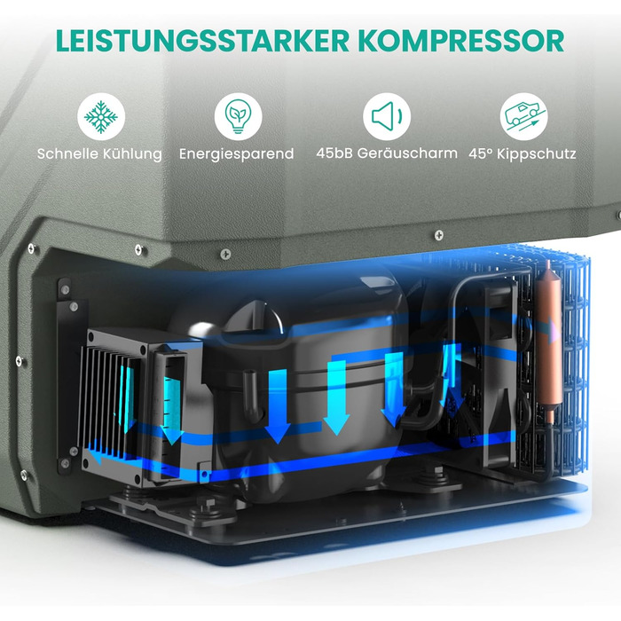 Автомобільний компресорний холодильник Alpicool 27л (12/230V) для авто, кемпінгу, риболовлі