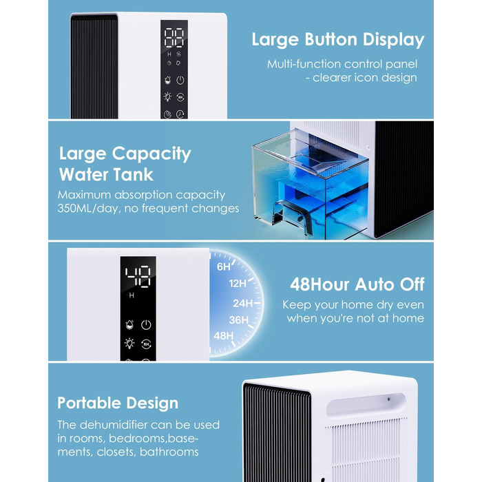 Електричний осушувач повітря з баком для води - 3 швидкості, 2 режими, таймер 48H, авто-стоп, захист від замерзання, для спальні та ванної кімнати (1800 мл)