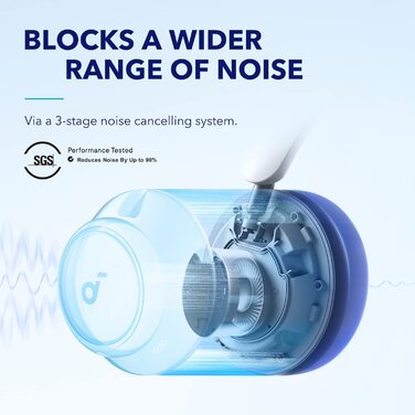 Навушники Soundcore Space Q45, ANC, 50 годин відтворення, додаток, LDAC Hi-Res Audio, білий