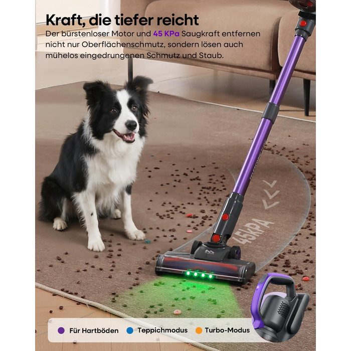 Акумуляторний бездротовий пилосос AlloyMove A03 Lila: 45000Pa, 450W, 60 хвилин, LED, для тварин, килимів, твердих поверхонь