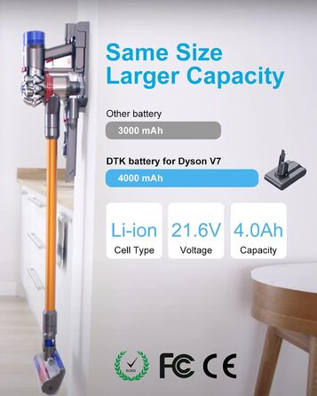 Змінна батарея DTK 21,6 В 4000 мАг для серії Dyson V7 (Motorhead, Trigger, Fluffy, Animal, Absolute)