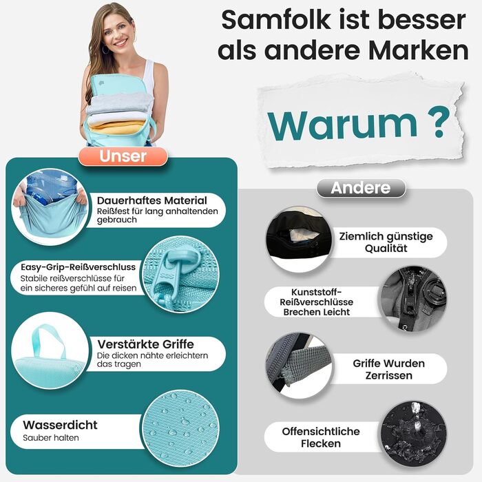 Набір органайзерів для подорожей у валізу з компресією, 8 шт, водонепроникні пакувальні куби для ручної поклажі та рюкзака, світло-блакитний