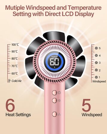 Іонний фен для волосся DEWILY з безщітковим двигуном 110,000 RPM, магнітним дифузором та 2 насадками, рожевий