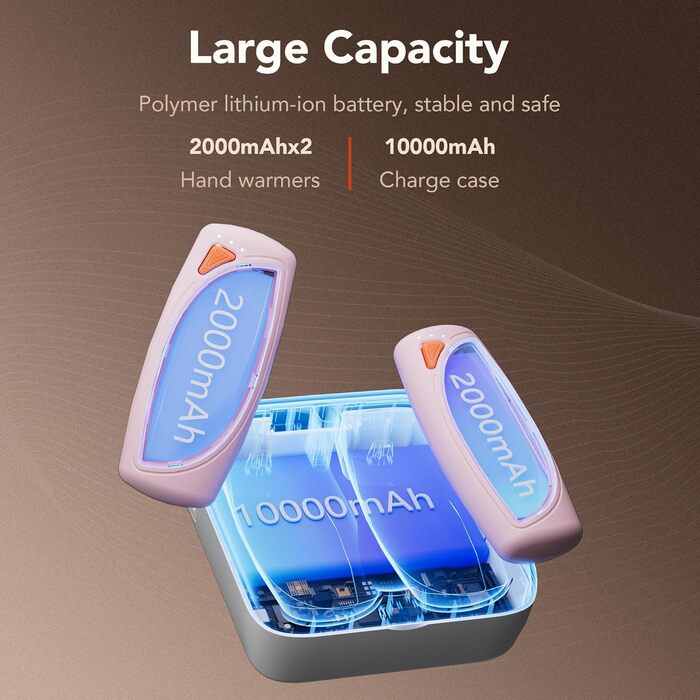 Електричні грілки для рук COTOP, 2 шт. з зарядним кейсом, 14000 мАг, 3 режими нагріву до 56°C, для катання на лижах, кемпінгу, рожеві