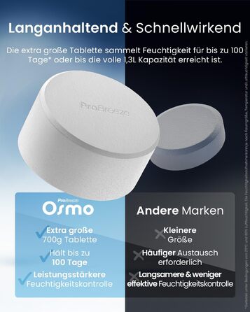 Зволожувач повітря Pro Breeze Osmo – безшумний, з можливістю поповнення – для дому, спальні, шафи, авто – міні-зволожувач без живлення – таблетка 700г (до 100 днів) сірий