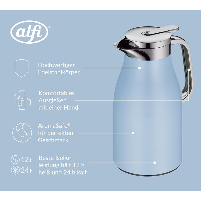 Термос Alfi SKYLINE 1.0л Pastel Water: термоізоляційний термос з нержавіючої сталі, з гігієнічним скляним вкладишем, поворотним кришкою з кнопкою, ергономічною ручкою, BPA-free, 1000 мл