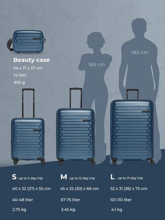 Набір валіз Pactastic Hartschalen 3-в-1: міцний поліпропілен, розширюваний, TSA-замок, 4 колеса | для жінок та чоловіків (Collection 04) (Navy Blue Metallic)