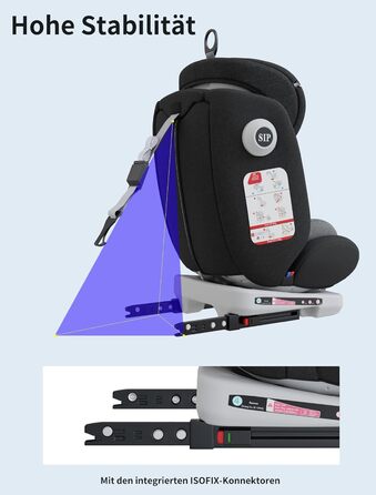 Автокрісло Fourward для дітей 0-36 кг, 360° обертання, ISOFIX, 5-точкова система безпеки, чорний колір