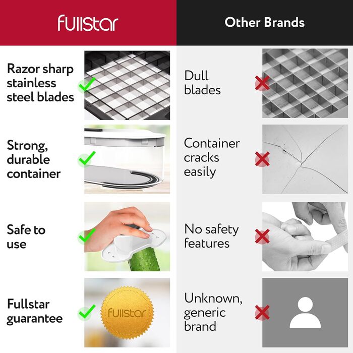 Многофункціональний овочевий слайсер-терка 10-в-1: слайсер для овочів, тертка для сиру, набір для нарізки соломкою, нарізчик для огірків, цибулі, картоплі та фруктів (білий)