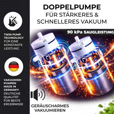 Вакууматор для продуктів BACHWERKE з рулоном та 10 пакетами, ширина шва 32 см, вакуумна машина для зберігання їжі, срібляста