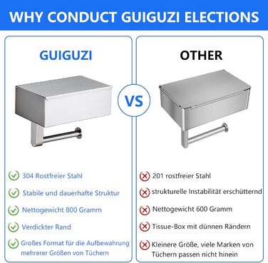 Тримач для туалетного паперу GUIGUZI без свердління - нержавіюча сталь з полицею та коробкою для вологих серветок для ванної кімнати/кухні