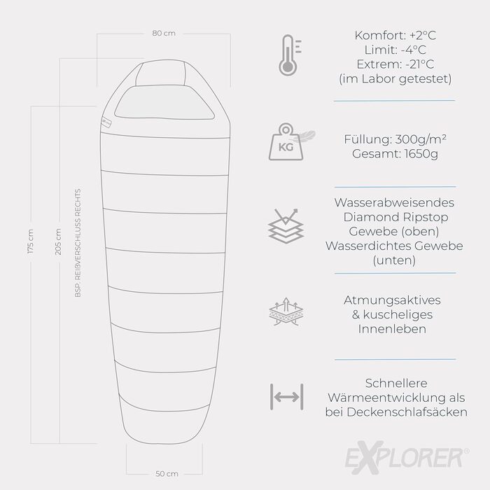 Спальний мішок Explorer Northpole для дорослих, зимовий, мумія, температурний режим до -21°C, 3-4 сезони, 300GSM, водонепроникне дно, блискавка YKK, для кемпінгу та подорожей