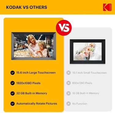 Цифровий фоторамка Kodak 15.6