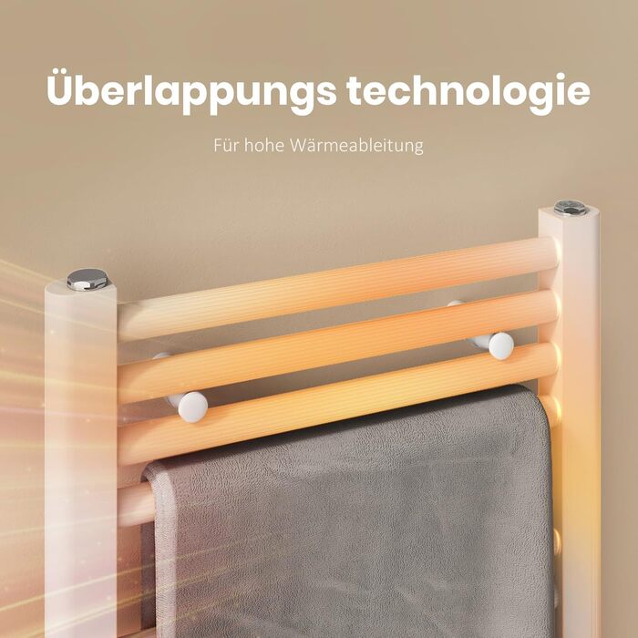 Рушникосушарка EMKE Badheizkörper 1000x400 мм, біла, 356W