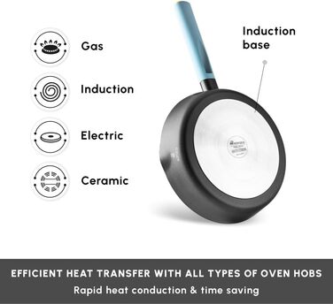 Набір кухонного посуду Karaca Fancy 7 предметів з кераміки з кришкою з скла, антипригарне покриття SwissCrystal без PFAS, включає каструлю, каструлі з кришками та сковороду