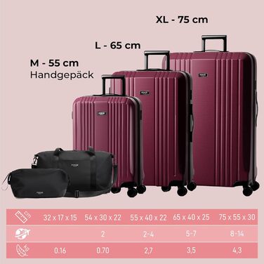 Набір валіз FERGÉ 3 шт. з жорстким корпусом, TSA-замком, Канни. Валізи-тролії (ручна поклажа, L, XL). Валізи з полікарбонату, 4 колеса, темно-червоний колір.