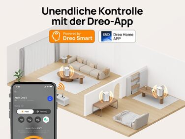 Електричний обігрівач Dreo Atom One S: тихий, енергоефективний, з Wi-Fi, пультом керування та 12-годинним таймером, 1500W, 3 режими, 3 швидкості, PTC кераміка, білий