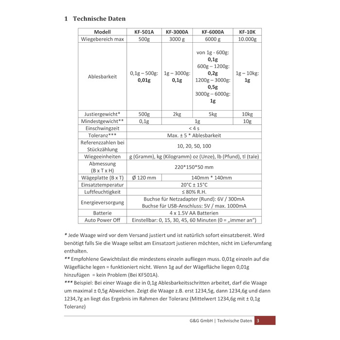 Кухонні ваги G&G KF-B, 6 кг-3 кг / 0,1 г з регульованим автоматичним вимкненням, цифрові ваги з прецизійними вагами, з блоком живлення та батареями (6 кг / 4 діапазони вимірювання (KF6000B))