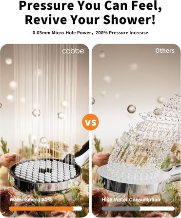Фільтр для душу Cobbe зі шлангом, ручна лійка з 3 вугільними фільтрами, душова лійка з 6 режимами, високонапірний економічний душ з фільтром від накипу для жорсткої води, видаляє 99% хлору (чорний)