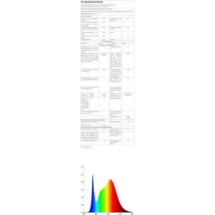 Світлодіодний дитячий стельовий світильник Clouds Rainbow Dimmable з дистанційним керуванням, нічник, 45см