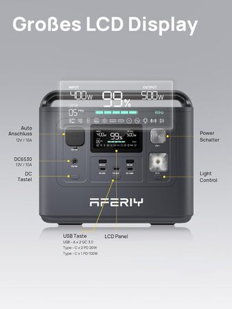 Електростанція AFERIY 1200 Вт, LiFePO4 960 Втгод, швидка зарядка 1 год, 12 портів, 7 років гарантії