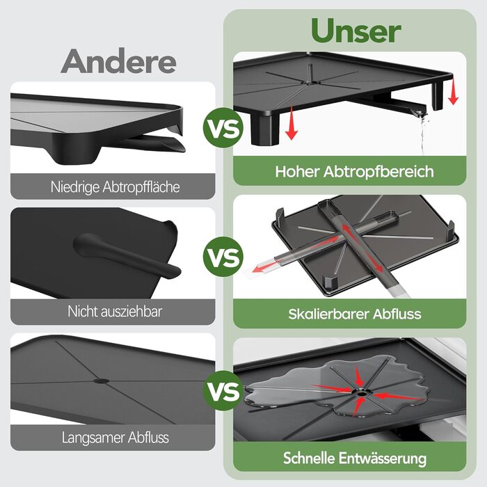 Сушарка для посуду ROTTOGOON розширювана, нержавіюча сталь, з висувним носиком та відділенням для столових приладів, чорна (1-рівнева)