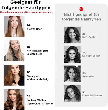 Випрямляч для волосся PARWIN PRO BEAUTY іонний, повітряний, для середнього та довгого волосся (35-75 см), 1200 Вт, темно-зелений