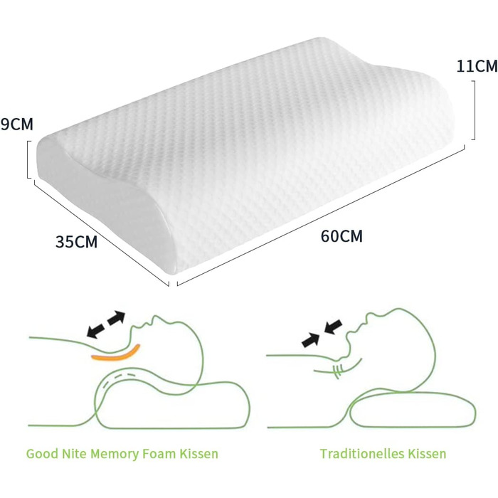 Хороша нічна піна з ефектом пам'яті Піна для шийки матки ортопедичний шийну хустку ергономічна подушка для голови Подушка з контурною канавкою для бічних сплячих при болях в шиї (65*35*11/ 9 см)