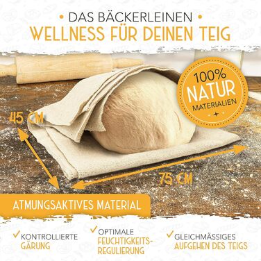 Форма для випікання хліба з кришкою та кошиком для підйому тіста - Robuste 28см форма з чавуну - ідеальна для випікання хліба, тостів, багетів. Аксесуари для випікання, броттоп (3 форми для багетів)