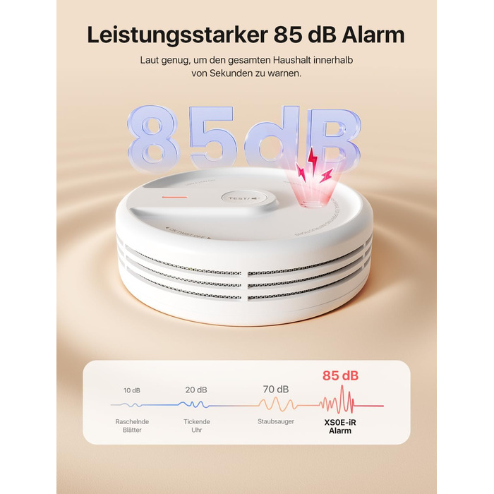 X-Sense Розумний димовий датчик з Wi-Fi, EN 14604, нічний режим, 10 років служби, змінна батарея, керування через додаток, XS0E-iR, білий
