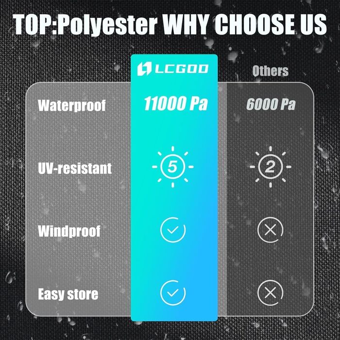 Водостійкий чохол для садово-патіо меблів 600D Oxford, захист від пилу, сонця та вітру (242x162x100cm, 160x100x75cm)