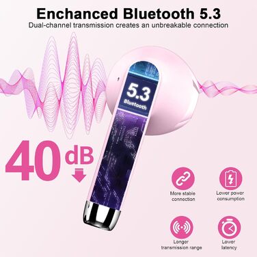 Навушники-вкладиші Bluetooth 5.3, 4 мікрофони HD, шумозаглушення 42Hs ENC, водонепроникність IP7, LED-дисплей, рожевий