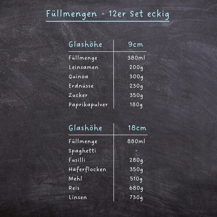 Скляні банки для зберігання з кришкою, круглі - 5 шт по 850 мл, посилене скло, герметичні контейнери для продуктів, кухонні органайзери (12 шт, кутові)