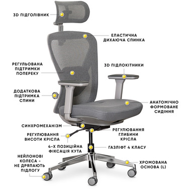 Крісло Mealux Q1 Air Fabric Grey (арт. HF Q-1 F/G)