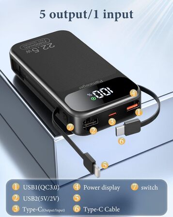 Вт PD3.0 QC4.0, LCD дисплей, USB-C, швидкий зарядний пристрій для смартфона та планшета, 25 800 mAh, 22,5