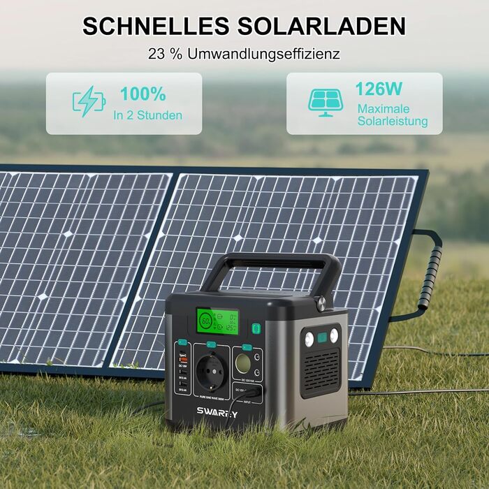 Портативна електростанція 222Wh, сонячний генератор 300W (пікове 600W), USB-C 65W, для кемпінгу та подорожей