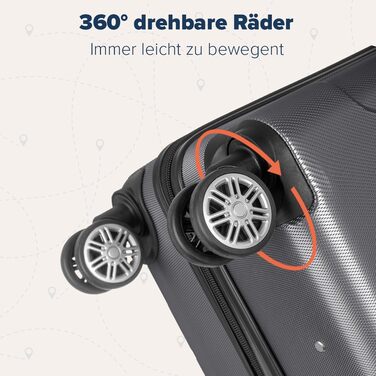 Набір валіз TRVLMORE: 2 валізи з жорстким корпусом, набір валіз для подорожей