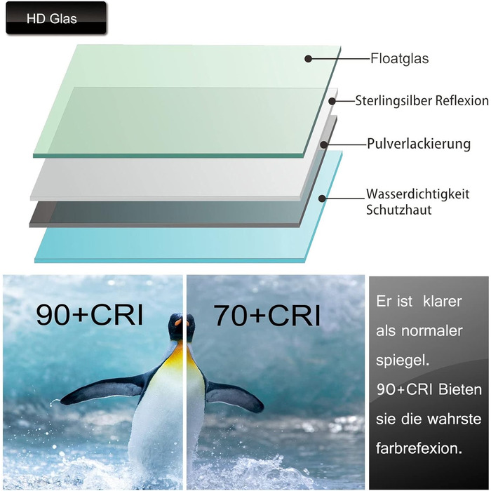 Великий LED-дзеркало для ванної кімнати Badspiegel 120x70 см з підсвічуванням, сенсорне управління, антизапар, регулювання яскравості, для ванної/вітальні, біле світло