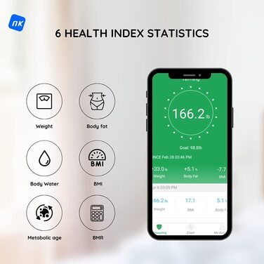 Інтелектуальні ваги для ванної кімнати NK, Bluetooth V4.0, подвійна частота, BIA, LCD, 3xAAA, ІМТ/BMR, метаболічний вік