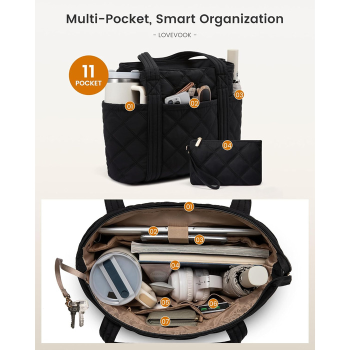 LOVEVOOK Сумка-шоппер для жінок, містка сумка-тоут, 15.6